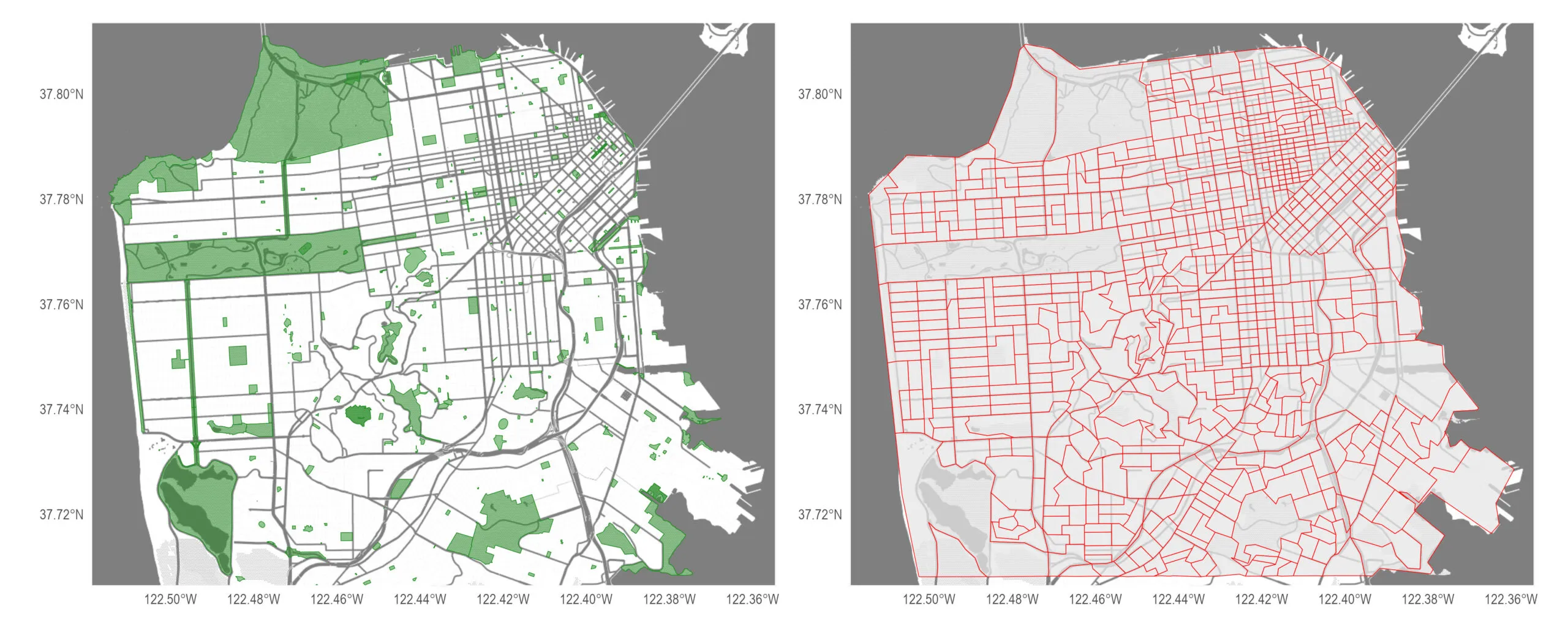 Two maps of San Francisco side by side, both axis-labelled in latitude and longitude. On the left, 345 park polygons are filled green against a white street grid — the largest are Golden Gate Park as a long rectangle across the northwest, the Presidio at the top left corner, and Lake Merced at the bottom left, with small parks scattered everywhere else. On the right, the same city is divided by red outlines into 676 census blockgroups, small and tightly packed downtown and in the northeast, much larger toward the southwest.