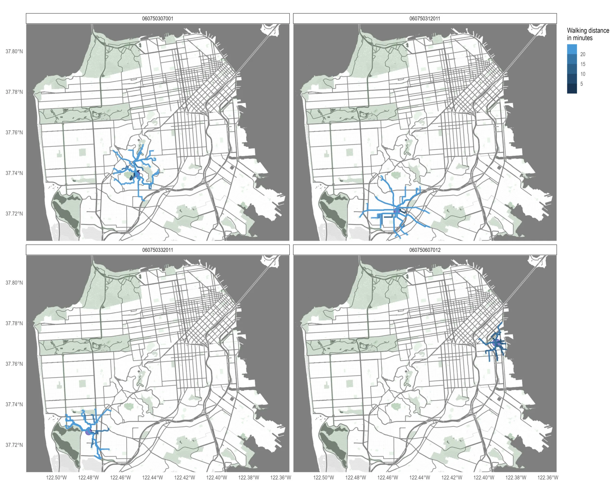 Four maps of San Francisco in a two-by-two grid, one per blockgroup, titled with census blockgroup codes — 060750307001 top left, 060750312011 top right, 060750332011 bottom left and 060750607012 bottom right. Each shows the walking routes from that blockgroup to its 20 nearest parks as a spray of lines radiating from one point, coloured by walking distance on a legend from 5 minutes in dark blue to 20 minutes in pale blue. The bottom-right spray is compact and mostly dark, so almost every route is short; the other three reach much further across the city in paler blue for the same 20 parks.