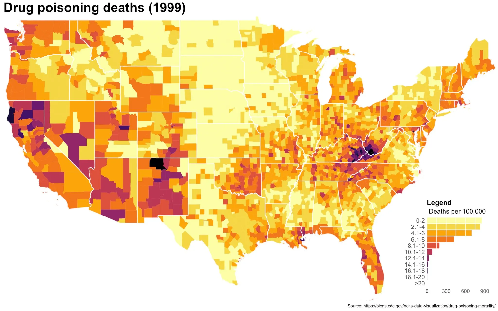 A county-level choropleth of the United States titled Drug poisoning deaths (1999), the first of sixteen yearly maps in this slider; the others are the same map for 2000 through 2014 and are labelled only by year. Shaded on an inferno scale from pale yellow for the lowest rates through orange and red to near-black for the highest. The legend, headed Deaths per 100,000, is itself a horizontal histogram: eleven bins from 0-2 up to greater than 20, each bar as long as the number of counties in that bin, on a 0 to 900 scale. In 1999 the bars are longest at the top, roughly 850 counties in the 0-2 bin and 830 in 2.1-4, and they shrink to almost nothing below 12 with the greater-than-20 bin empty. On the map the dark counties sit in the West, across California, Nevada, Utah, Arizona and New Mexico, with a scatter in West Virginia and eastern Kentucky; the Great Plains from Nebraska through the Dakotas and much of the upper Midwest are the palest region. A source note credits the CDC NCHS data visualization blog.
