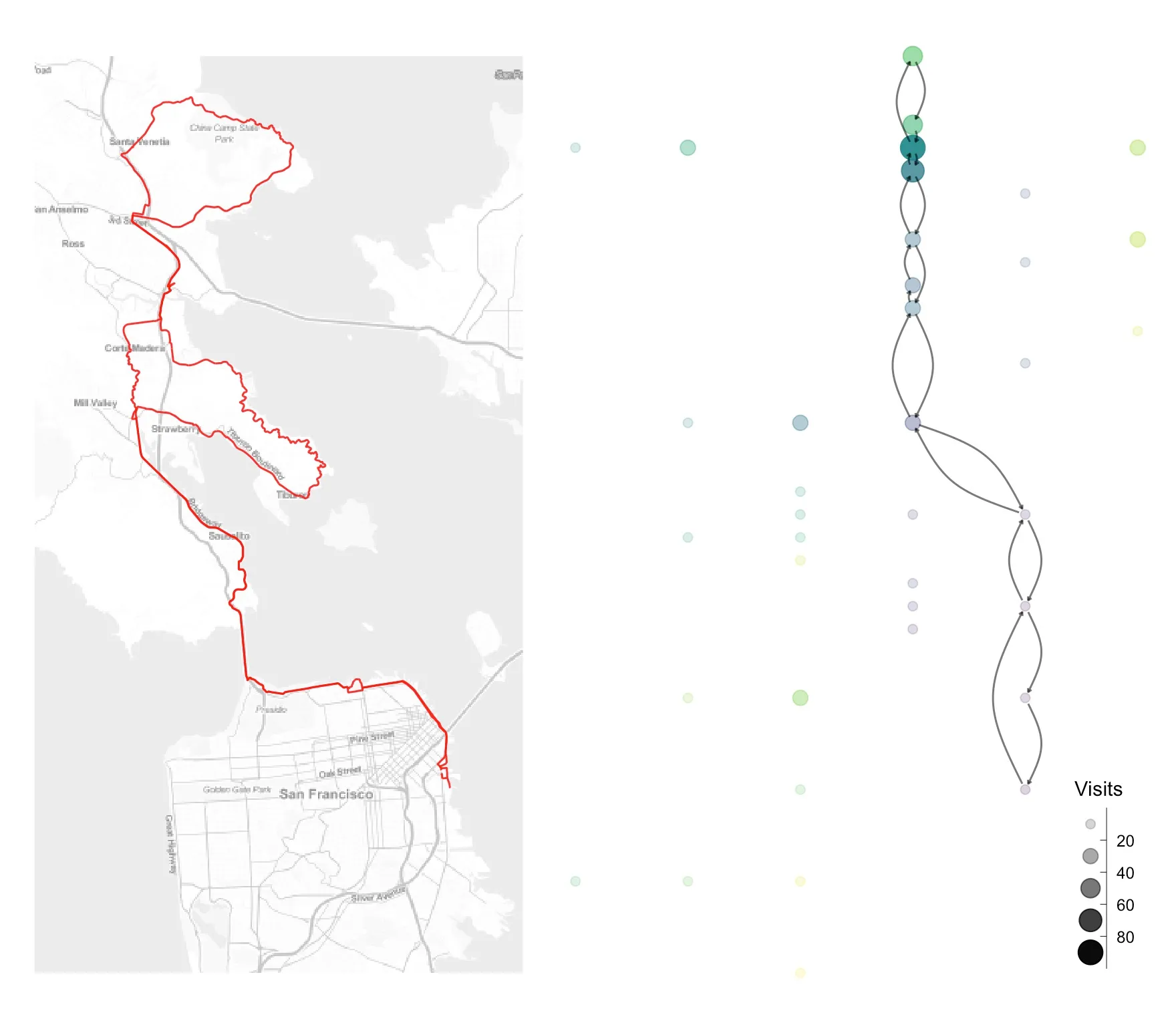 The longer Marin variant. Left, the route crosses the Golden Gate Bridge and continues north through Sausalito and Corte Madera, out along the Tiburon peninsula and up around China Camp State Park. Right, the same route through the landmark network, branching east partway up for the peninsula leg.